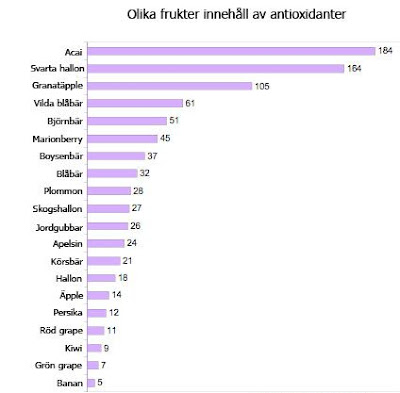 urinvägsinfektion blod urinvägsinfektion blod
